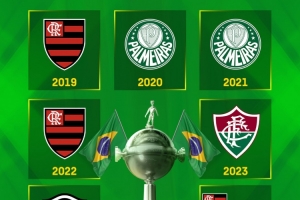 2019年以来南美解放者杯皆由巴西球队夺冠，今年也已锁定冠军