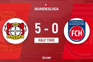 惨案预定！？勒沃库森半场5-0领先海登海姆！